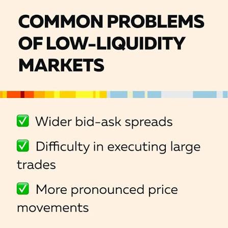 How Liquidity Scarcity Directly Causes Spreads to Balloon Instantly